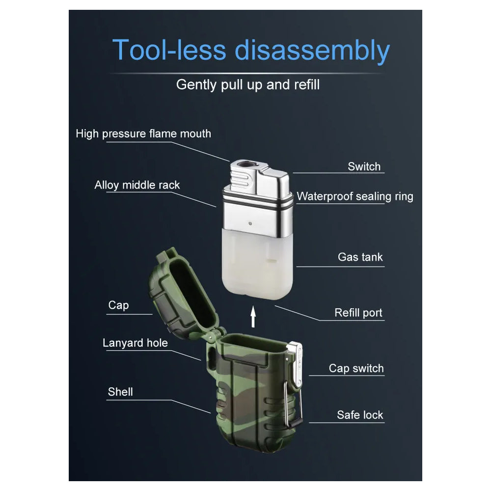 Double Burner Camo Lighter - Refillable Butane jet Torch Lighter - Rubber Casing